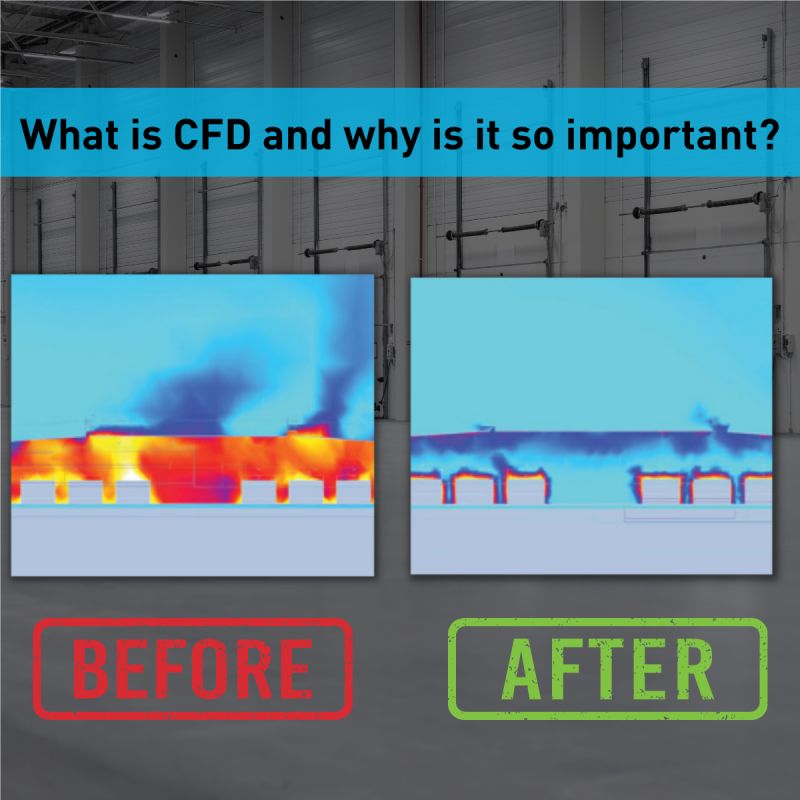 CFD Analysis