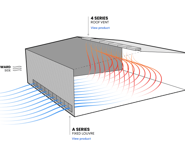 Natural ventilation diagram